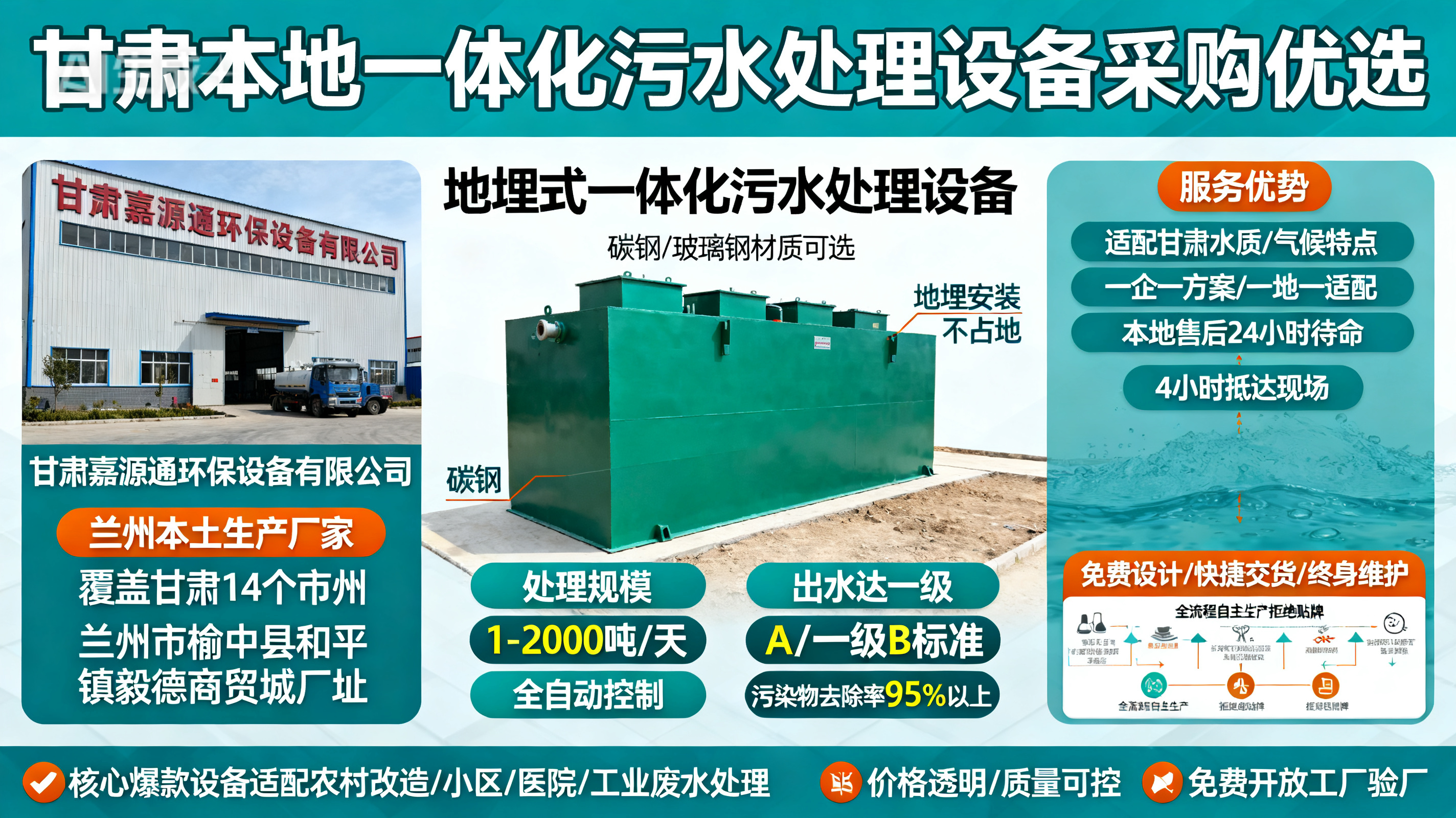 甘肃采购临翔一体化临翔污水处理设备_优先选本地生产厂家_直...式解决甘肃污水处理需求_选本地实体厂家_靠谱有保障.jpeg